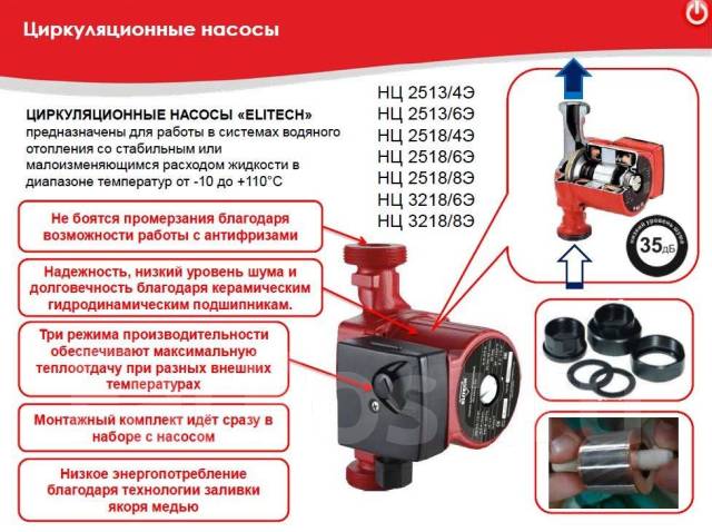 Насос циркуляционный  НЦ 3218/4Э (72Вт, 48л/мин) - Другое во .