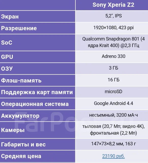 Sony Xperia Z2. �/� ����