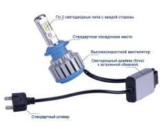 Фара противотуманная.