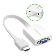 Переходники HDMI.