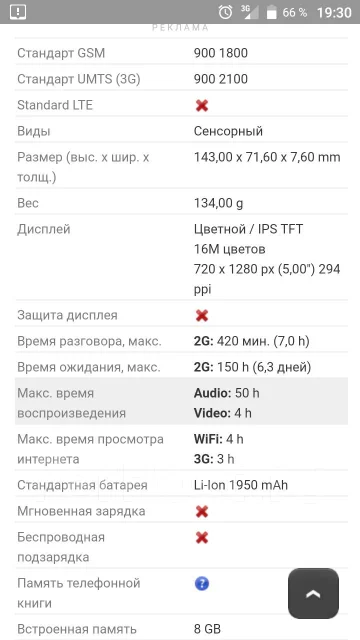 Fly FS507 Cirrus 4. �/� ����