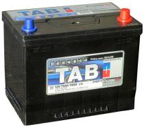 Tab. 75 А.ч., правое крепление, производство Европа