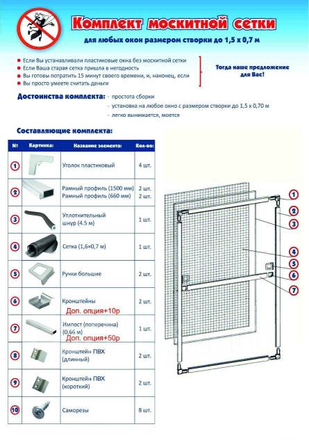 Москитная сетка своими руками | Комплект для сборки
