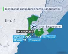 Получение статуса Резидента "Свободный порт Владивосток"