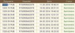 Заработайте играя от 1000 в день