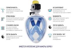 Маски полнолицевые.