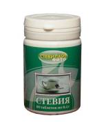 Сахарозаменители.
