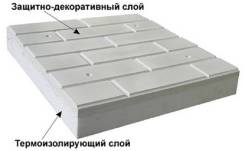 Цементная плитка.