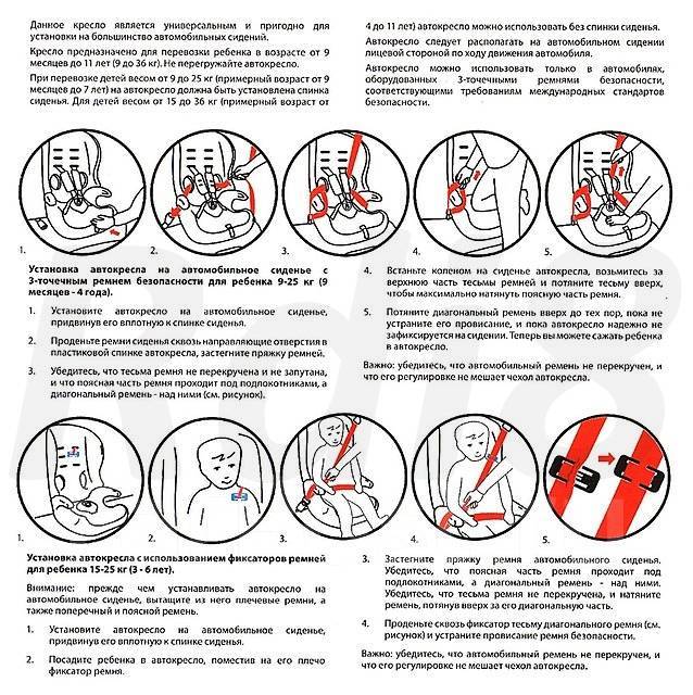 Схема ремней на детском автокресле