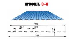 Листы профилированные.