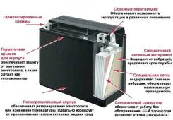 Аккумуляторы.