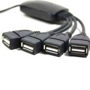 USB-разветвители.