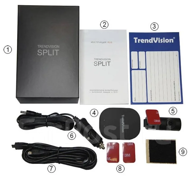 TrendVision Split ����