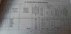 Обменяю 1 комнатную квартиру в Егорьевске, на квартиру во Владивостоке. От частного лица (собственник)
