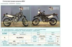 Kawasaki KLX 250S. 250 куб. см., исправен, птс, с пробегом