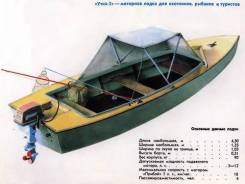 Прогресс-2М. Год: 2000 год, двигатель подвесной, бензин