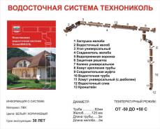 Хомуты для труб.