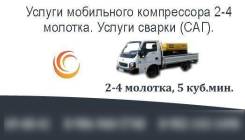 Компрессоры.