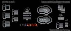 Специалист контактного центра. Высшее образование, опыт работы 7 месяцев