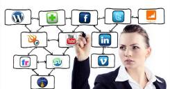 SMM-специалист. ООО "Проффи Трэйд". Улица Нейбута 135