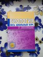 Биология. Класс: 11 класс