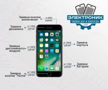 Ремонт телефонов, планшетов, ноутбуков