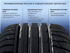 Nokian Hakka Z. Летние, без износа, 4 шт