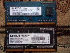 SO-DIMM DDR3.