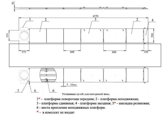 Ямные пути для сход развала чертежи размеры