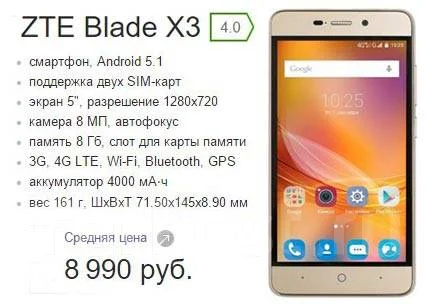 ZTE Blade X3. �/� ����