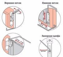 Ремонт окон и дверей