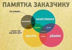 Художественная ковка
