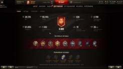 Продам аккаунт WOT