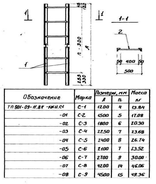 Лестница кл 1 чертеж