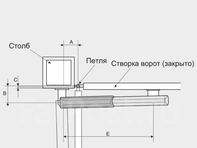 Установка шарниров на ворота смета