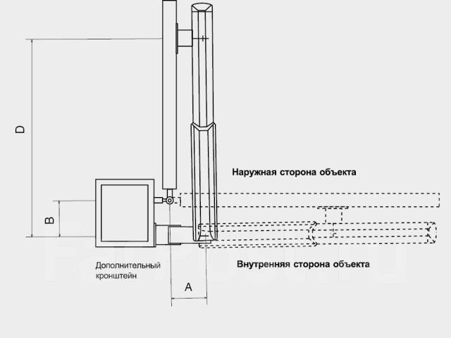 Схема установки распашных ворот