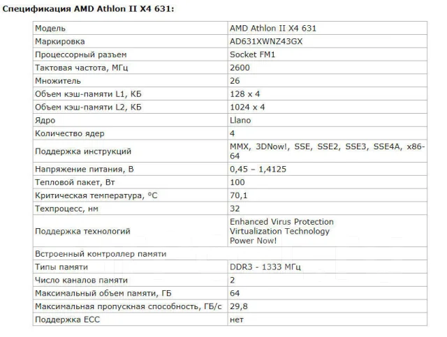 AMD Athlon II X4 631 ����