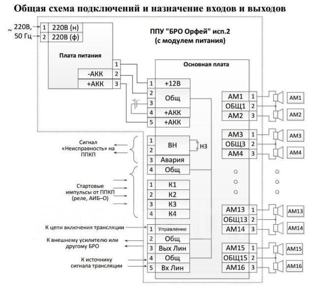 Ария бро р схема подключения