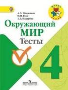 Окружающий мир. Класс: 4 класс