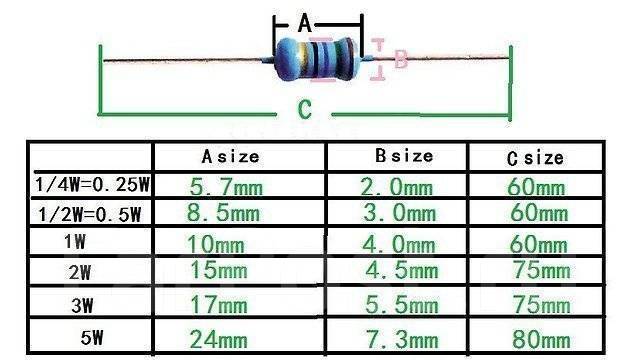 Резистор 4,7 Ом 0,5 Вт 1/2 W цветной, лента 20 шт. новые, новый, в ...
