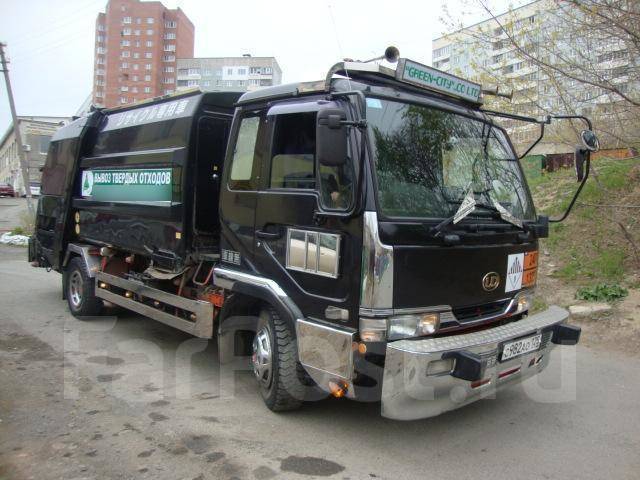 Авто сити владивосток