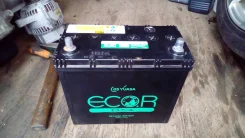 Eco.R. 60��.�., ��������, ������������ ��� ����