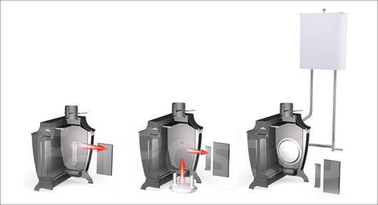 Печь отопительная stoker. Печь стокер 120 аква с водяным контуром. Стокер аква 120 завацкая комплектация. Стокер 100 g печь. Печь отопительная stoker 170 aqua-g.