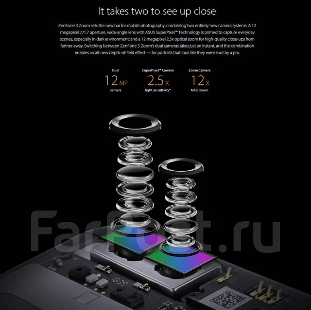 Asus ZenFone 3 Zoom. ����� ����