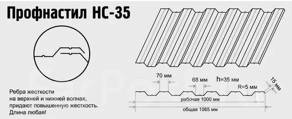 Нахлест профлиста. Схема монтажа профлиста нс35. Профлист нс35 нахлест. Профлист НС-35 схема стыковки. Профлист нс35 схема монтажа.