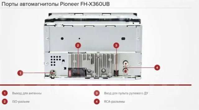 Инструкция магнитола пионер fh x380ub