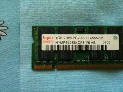 SO-DIMM DDR2. ����