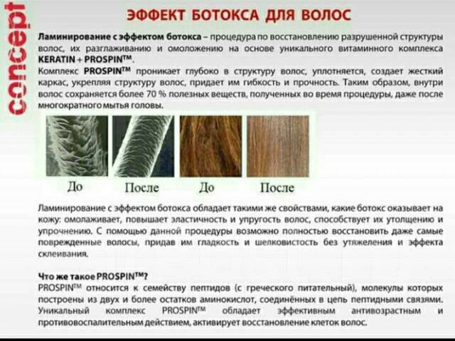 Что такое ботокс волос и для чего. Ботокс для волос. ботокс и структура волос. ботокс для волос описание. структура волоса кератин.