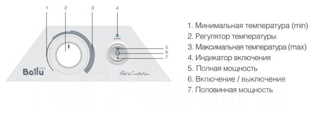 Конвектор ballu схема