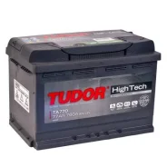 Tudor. 77��.�., ��������, ������������ ������ ����